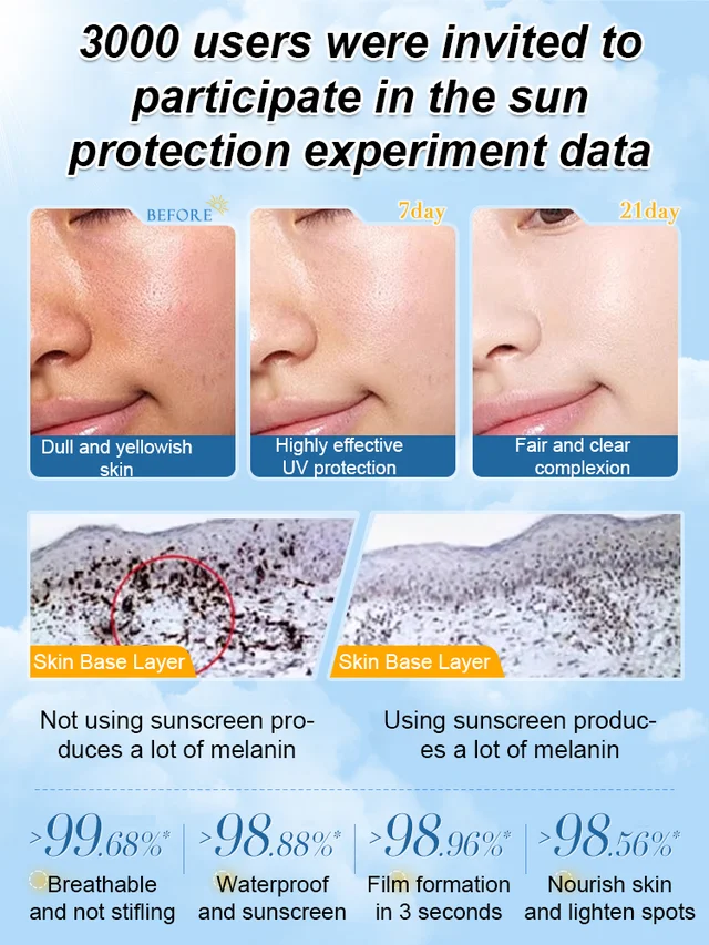 Light whitening sunscreen
