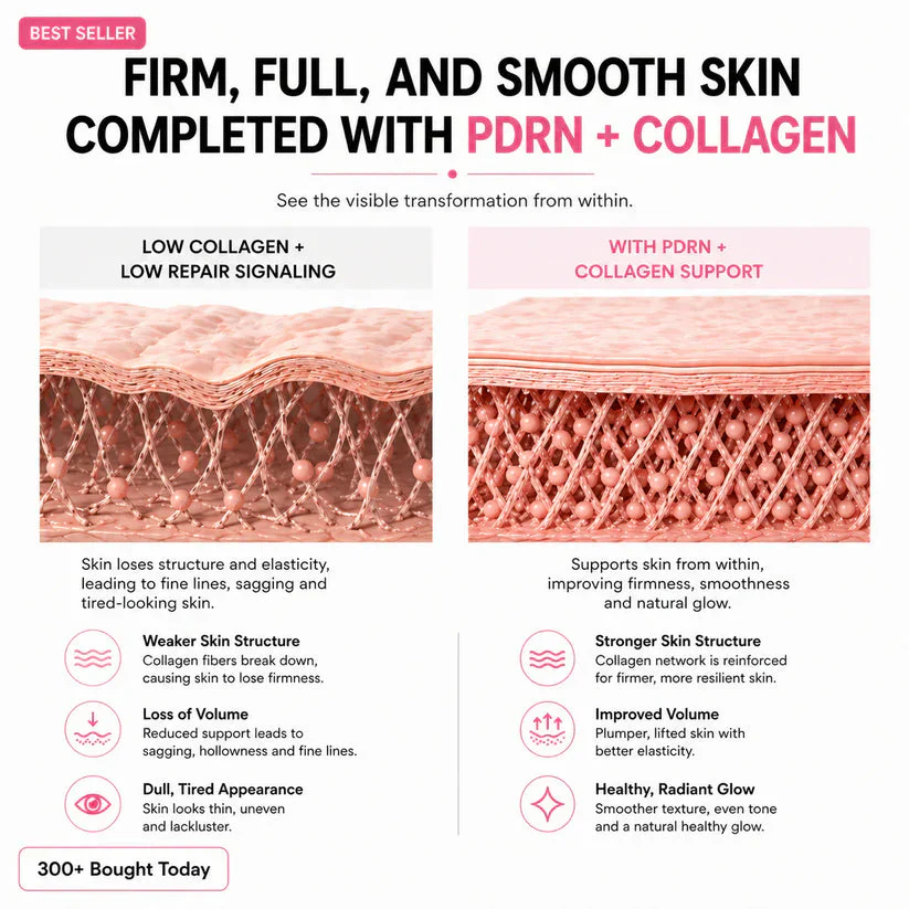 🔥Medicube PDRN Pink Collagen Volume Multi Balm by Corevia