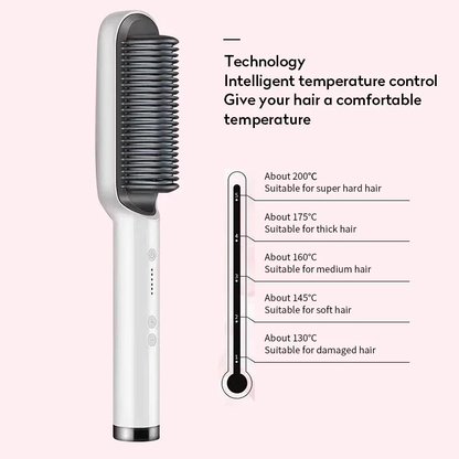 Electric Hair Straightener  Curler